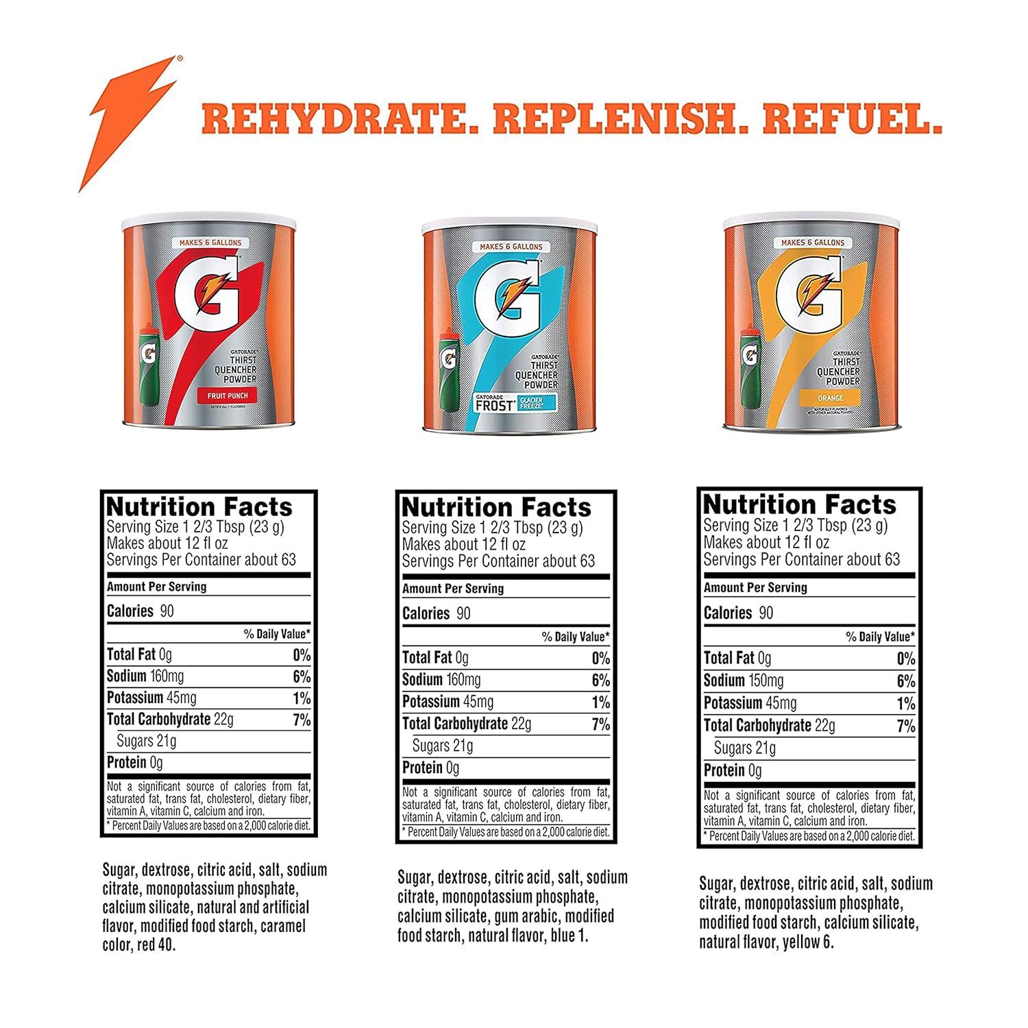 imageGatorade Thirst Quencher 51Oz Powder Variety Pack Pack of 33 Flavor Variety