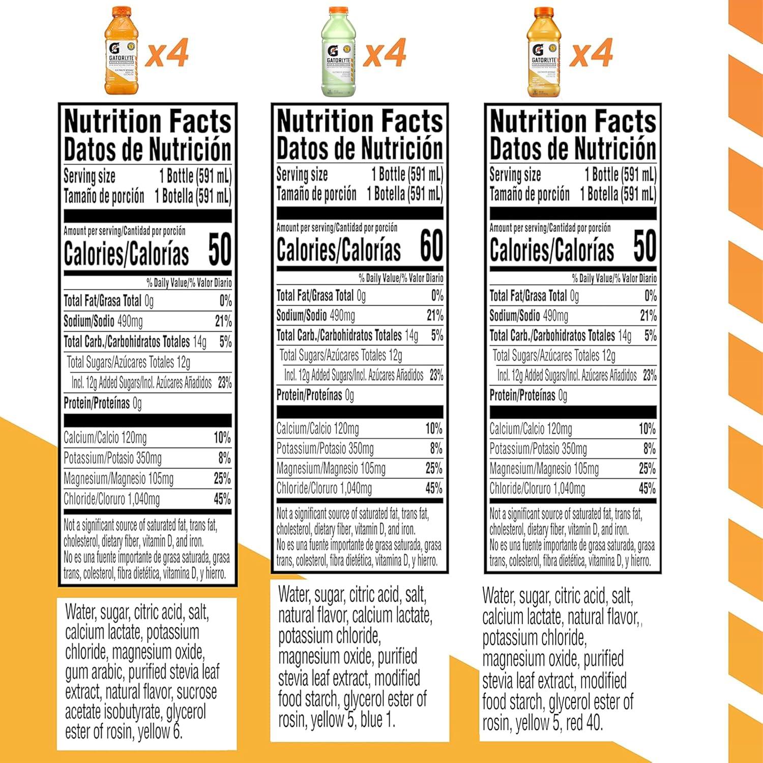 imageGatorlyte Rapid Rehydration Electrolyte Drink 3 Flavor Variety Pack Specialized Blend of 5 Electrolytes Lower Sugar No Artificial Sweeteners No Artificial Flavors 20 fl oz Bottles 12 PackLime Cucumber Variety