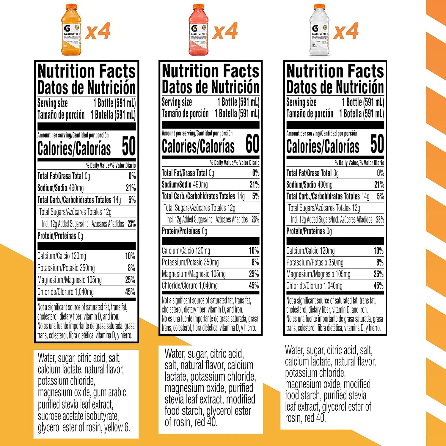imageGatorlyte Rapid Rehydration Electrolyte Drink 3 Flavor Variety Pack Specialized Blend of 5 Electrolytes Lower Sugar No Artificial Sweeteners No Artificial Flavors 20 fl oz Bottles 12 PackOriginal Variety