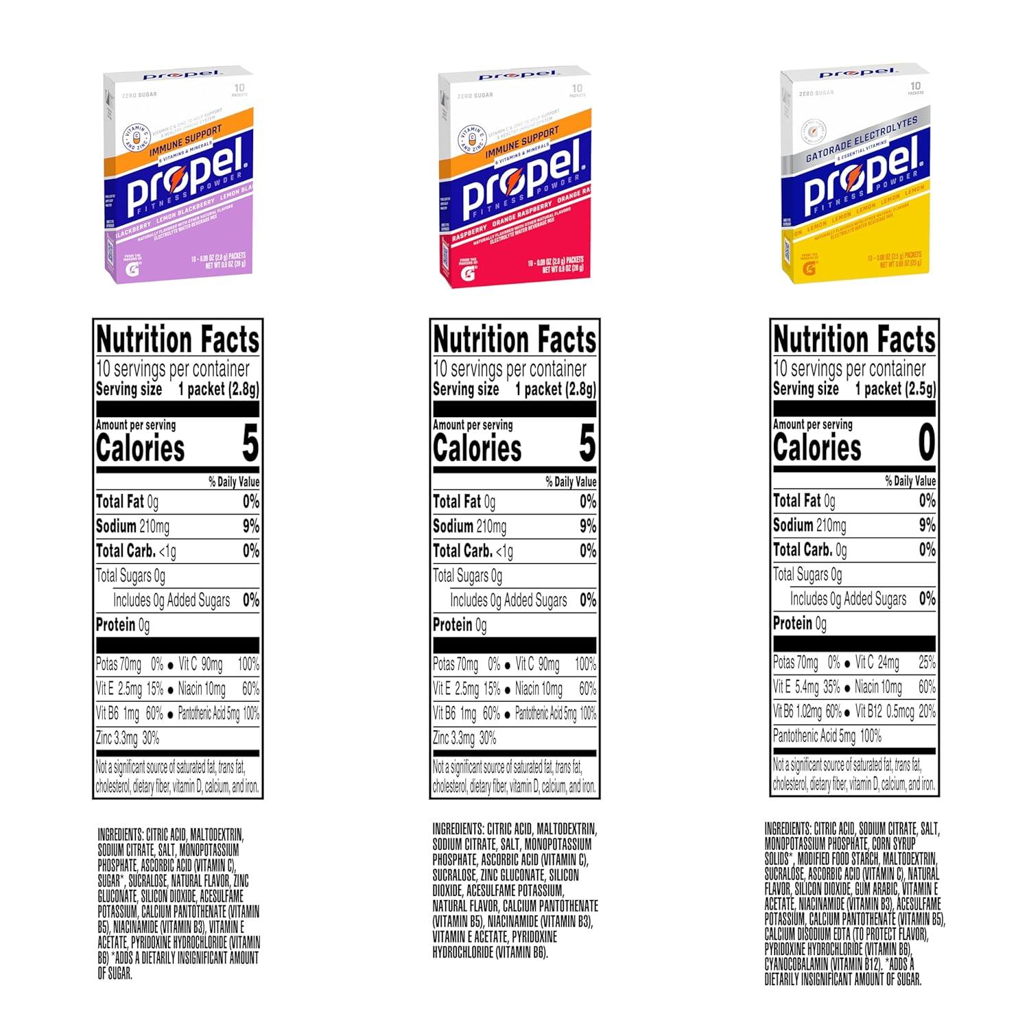 imagePropel Immune Support Electrolyte Enhanced Water Drink Mix Powder Packets Variety Pack 100 DV Vitamin C Good source of Zinc Zero Sugar Hydration with Electrolytes and Vitamins 30 PacketsImmune Support Variety