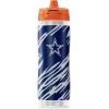 imageGatorade Gx NFL NonSlip Squeeze Bottles Gx Hydration System ampamp Gx Sports Drink Concentrate PodsDallas Cowboys