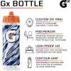 imageGatorade Gx NFL NonSlip Squeeze Bottles Gx Hydration System ampamp Gx Sports Drink Concentrate PodsNew England Patriots