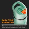 imageGatorade Overtime 22oz Stainless Steel Water BottleYellow