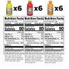 imageGatorade Thirst Quencher Sports Drink Variety Pack 12 Fl Oz Pack of 18Classic Variety