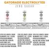 imageGatorade Zero Tablets LemonLime Pack of 803Flavor Variety Pack